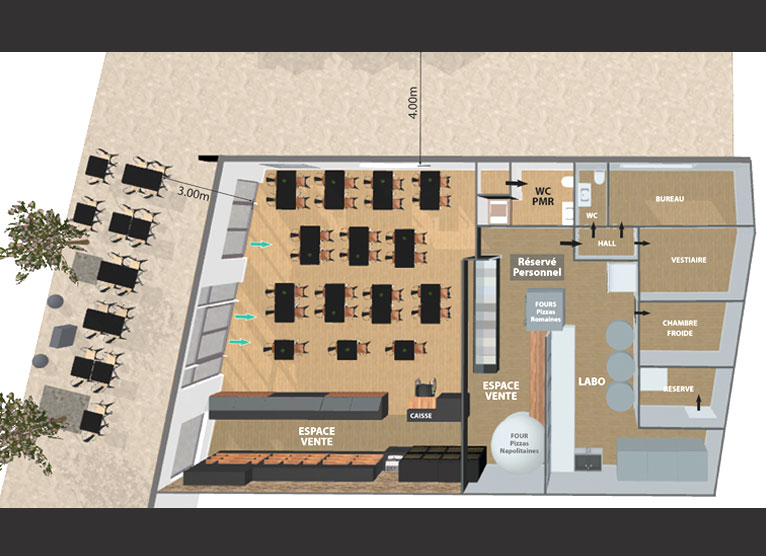 ip-projet-plan